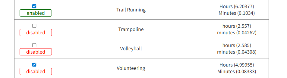 Activity list showing Trail Running enabled and Trampoline, Volleyball, Volunteering disabled